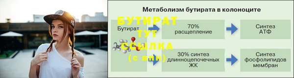 мескалин Горнозаводск